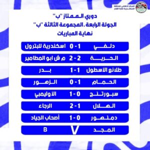 نتائج المجموعة الثالثه (ب) الاسكندرية والبحيره بالممتاز ب 2 FB IMG 1758728839606