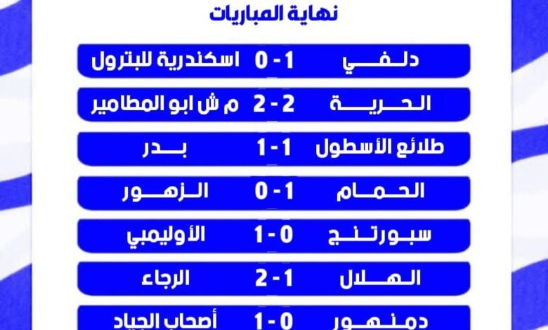 نتائج المجموعة الثالثه (ب) الاسكندرية والبحيره بالممتاز ب 1 FB IMG 1758728839606