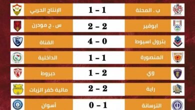 ابو قير للأسمدة يتصدر دوري المحترفين 9 FB IMG 1758901143730