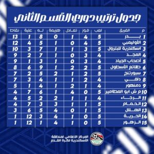 FB IMG 1759333642086