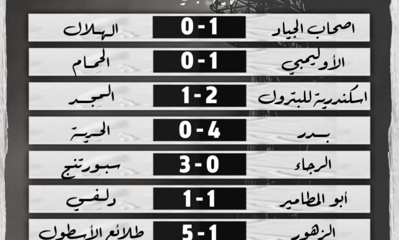 FB IMG 1759333668713