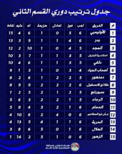 FB IMG 1759958350195