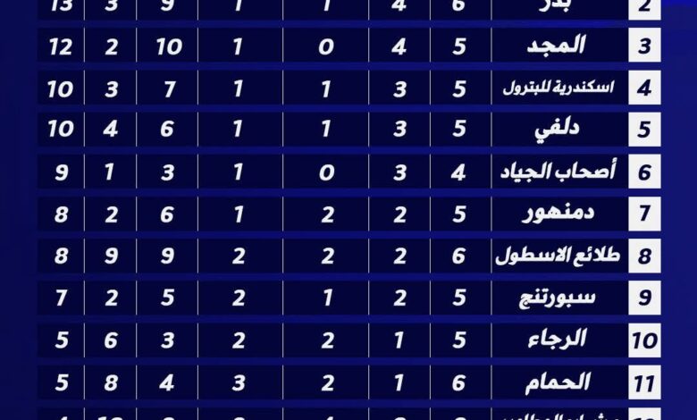 FB IMG 1759958350195